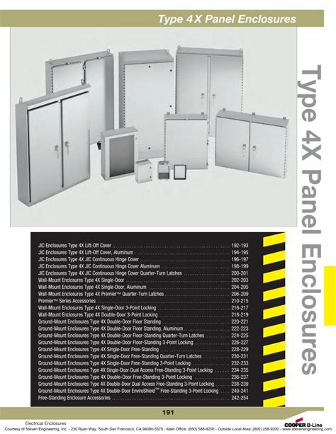 cooper b line electrical enclosures|b line catalog pdf.